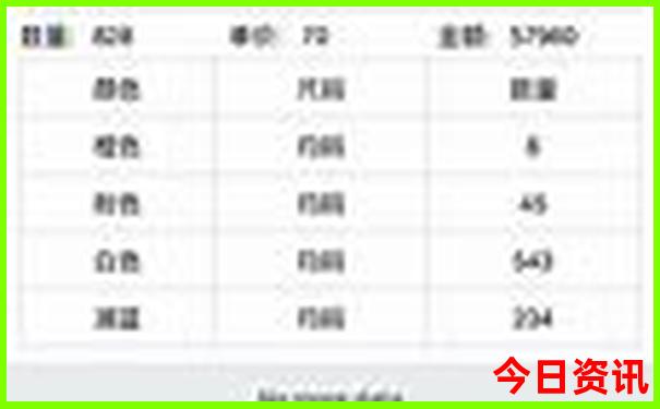 嘉峪关有哪些景点好玩的景点